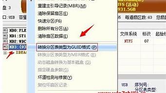 系統(tǒng)盤轉(zhuǎn)換成gpt后無法啟動