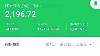 流量主廣告點(diǎn)擊一次多少錢（小程序30秒的廣告收益多少錢）