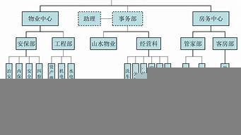 簡述公司的基本含義（簡述公司的基本含義有哪些）