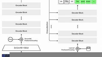 openai開源項目（openhd開源項目）