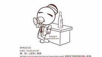 drink怎么讀（drink怎么讀英語語音）