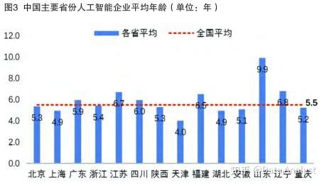 人工智能會(huì)取代作家嗎（人工智能會(huì)取代作家嗎為什么）