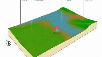 平地景觀設(shè)計(jì)地形分析圖（平地景觀設(shè)計(jì)地形分析圖怎么畫）