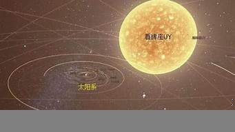 星球排行榜（宇宙最大星球十大排名）