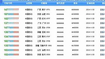 免費100個手機(jī)號和密碼（2021免費手機(jī)號和密碼）