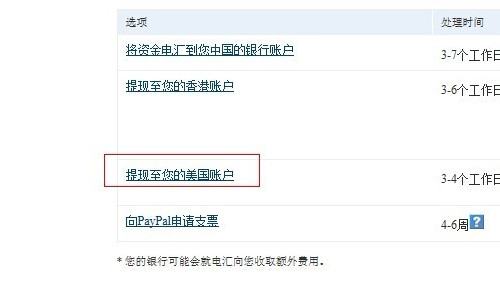 美國(guó)paypal（美國(guó)paypal如何注冊(cè)）