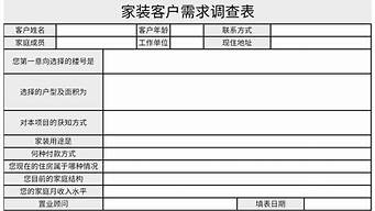 家裝客戶需求表（家裝客戶需求分析表）