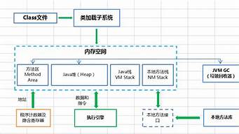 簡(jiǎn)述網(wǎng)絡(luò)市場(chǎng)運(yùn)行的基本特征（簡(jiǎn)述網(wǎng)絡(luò)市場(chǎng)運(yùn)行的基本特征是什么）