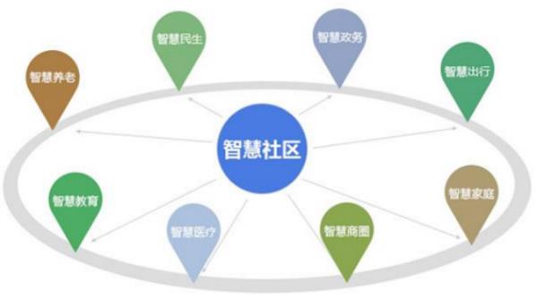 江蘇智慧企業(yè)園區(qū)景觀設(shè)計(jì)（江蘇智慧企業(yè)園區(qū)景觀設(shè)計(jì)招標(biāo)）