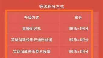 快手推廣網(wǎng)站（ks業(yè)務(wù)自助下單網(wǎng)站最低價）