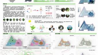 景觀設計方案評審細則最新（景觀設計方案評審細則最新版本）