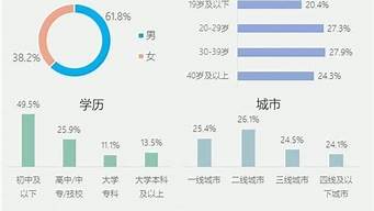 17年手機排行榜（2017年手機排行榜前十名）