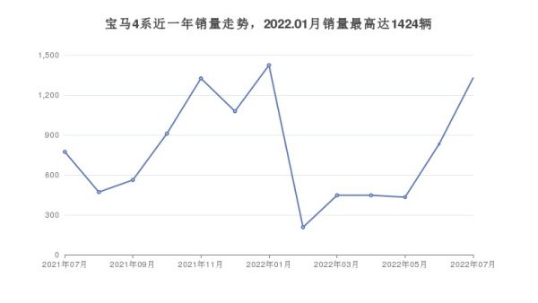 汽車指數(shù)排行榜（汽車指數(shù)排行榜）