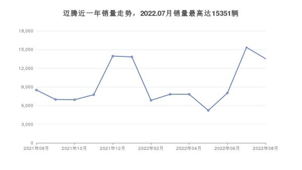 汽車指數(shù)排行榜（汽車指數(shù)排行榜）