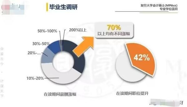 公共管理真的難就業(yè)嗎（公共管理真的難就業(yè)嗎）