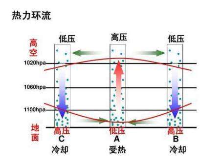 大什么沙的景觀設(shè)計案例（大沙是什么沙）