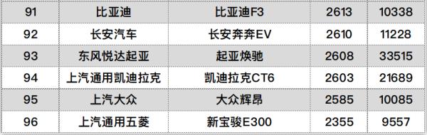 吉利帝豪銷量排行榜（吉利帝豪銷量排行榜2021）