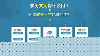 全國自考本科報名時間（全國自考本科報名時間2021年官網(wǎng)）