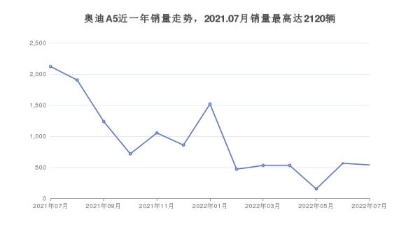 汽車指數(shù)排行榜（汽車指數(shù)排行榜）