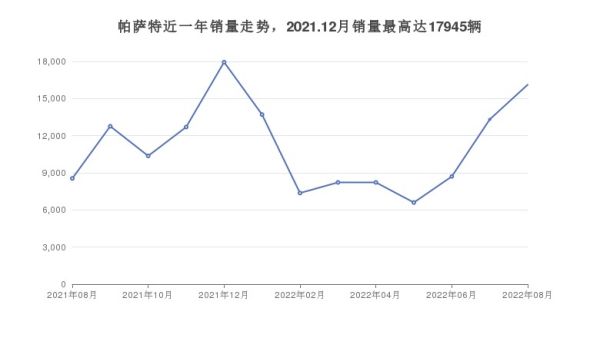 汽車指數(shù)排行榜（汽車指數(shù)排行榜）