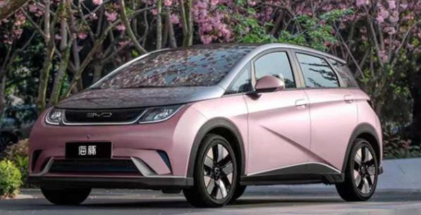知名車品牌排行榜