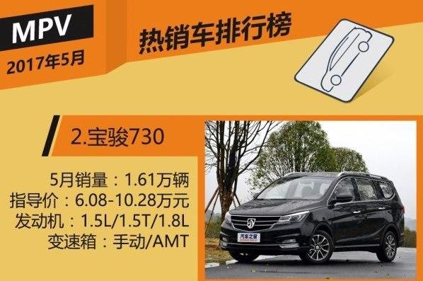 2017最新汽車排行榜（2017最新汽車排行榜圖片）