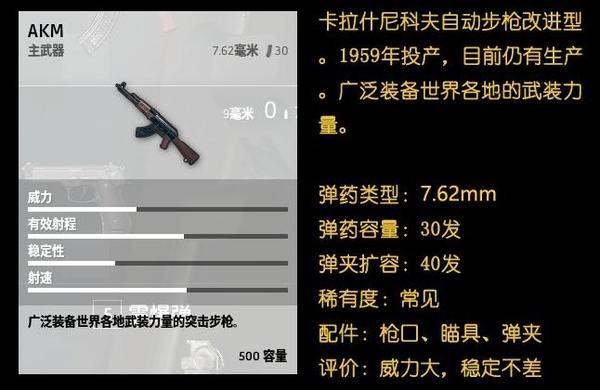 吃雞武器排行榜（吃雞武器排行榜前十名）