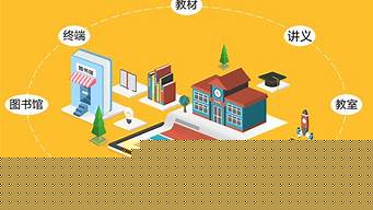 教育管理和小學教育哪個專業(yè)好（為什么都不建議考教育專碩）