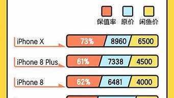 2013手機銷量排行榜（2013手機銷量排行榜前十名）