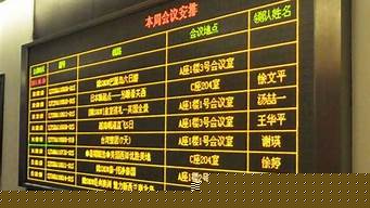 led顯示屏排行榜（led顯示屏排行榜求全球）