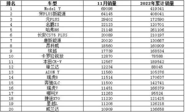 11排行榜（考研學(xué)校211排行榜）