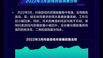 巨量算數(shù)官網(wǎng)入口（巨量算數(shù)官網(wǎng)）