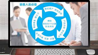 怎么做好銷售（怎么做好銷售思維模式）