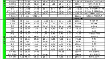 花園景觀設(shè)計(jì)報(bào)價(jià)表樣本（花園景觀設(shè)計(jì)報(bào)價(jià)表樣本圖）