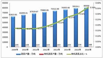 哪些行業(yè)前景比較好（哪些行業(yè)前景比較好）