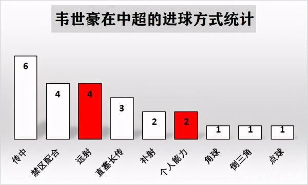 中超身價(jià)排行榜（中超身價(jià)排行榜2019）
