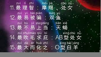 十二星座聰明排行榜（能考上清華的六大星座）