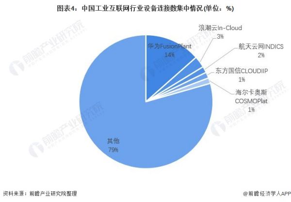 杭州工業(yè)互聯(lián)網(wǎng)診斷項(xiàng)目（杭州工業(yè)互聯(lián)網(wǎng)診斷項(xiàng)目招標(biāo)）