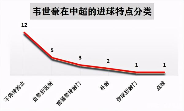 中超身價(jià)排行榜（中超身價(jià)排行榜2019）