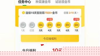 頭條號個人中心