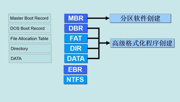 gpt2百科模型（gpt 模型）