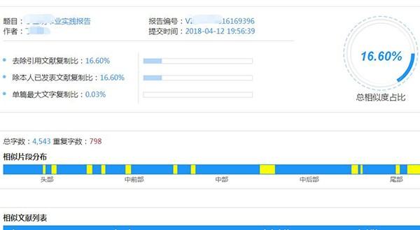 chatGpt寫論文查重率