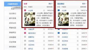 系統(tǒng)小說(shuō)字?jǐn)?shù)排行榜