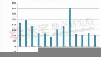 年輕人去杭州還是鄭州（年輕人去杭州還是鄭州工作好）