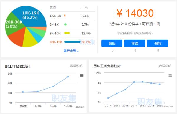 杭州網絡安全公司排名（杭州網絡安全公司排名榜）