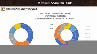 新媒體銷售文案的特點(diǎn)（新媒體銷售文案的特點(diǎn)舉例）