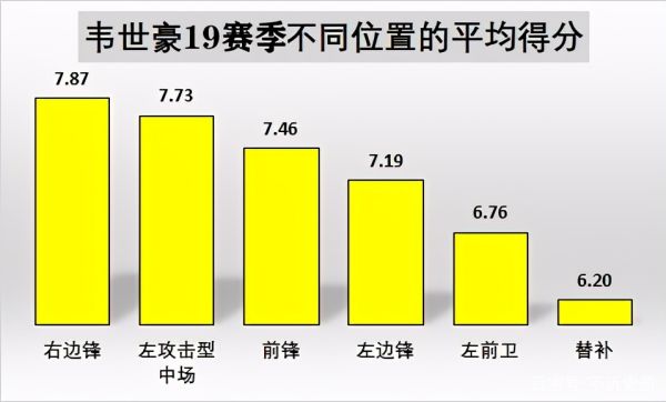 中超身價(jià)排行榜（中超身價(jià)排行榜2019）
