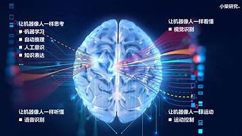 人工智能主要學(xué)什么內(nèi)容（人工智能培訓(xùn)機(jī)構(gòu)哪個(gè)好）