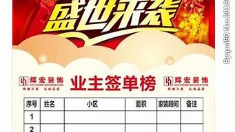 個(gè)簽排行榜(個(gè)簽大全)