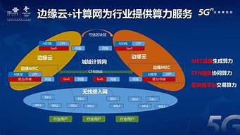 平臺運營最重要的是什么